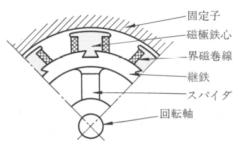 羊肾的营养价值-羊肾的作用与功效-羊肾的药用价值及功效,中国羊肾的药用价值网站